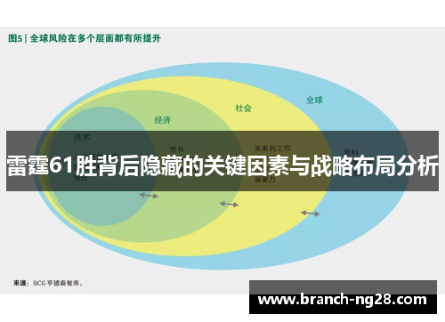 雷霆61胜背后隐藏的关键因素与战略布局分析