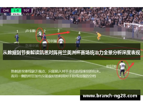 从数据到节奏解读凯恩对阵荷兰美洲杯赛场统治力全景分析深度表现
